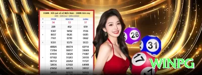 48pg Slots Royal v1.7.3 Screenshot 2 - winpg 🎰⚡ Link & win ou hold & spin: foque em jogos com respins — um bom início vira jackpot garantido! ✨🤑