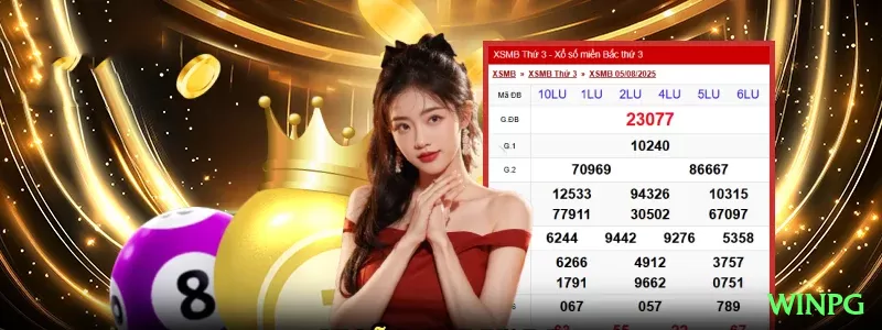 Screenshot - winpg 🎰🌀 Book of Dead style: high risk spins com expanding symbols — um bom expand pode pagar 5000x+ em um giro! 🌟🔥